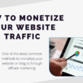 The image is a graphic related to Monetize Your Website Traffic