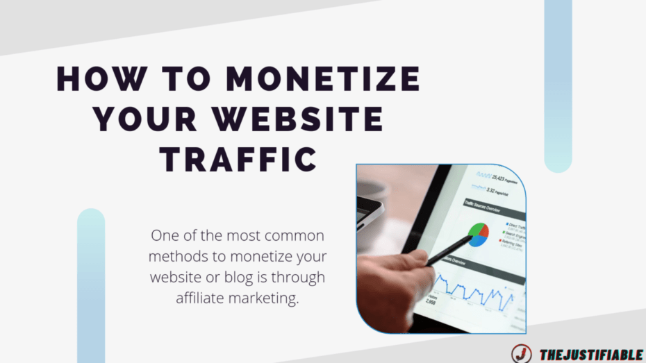 The image is a graphic related to Monetize Your Website Traffic