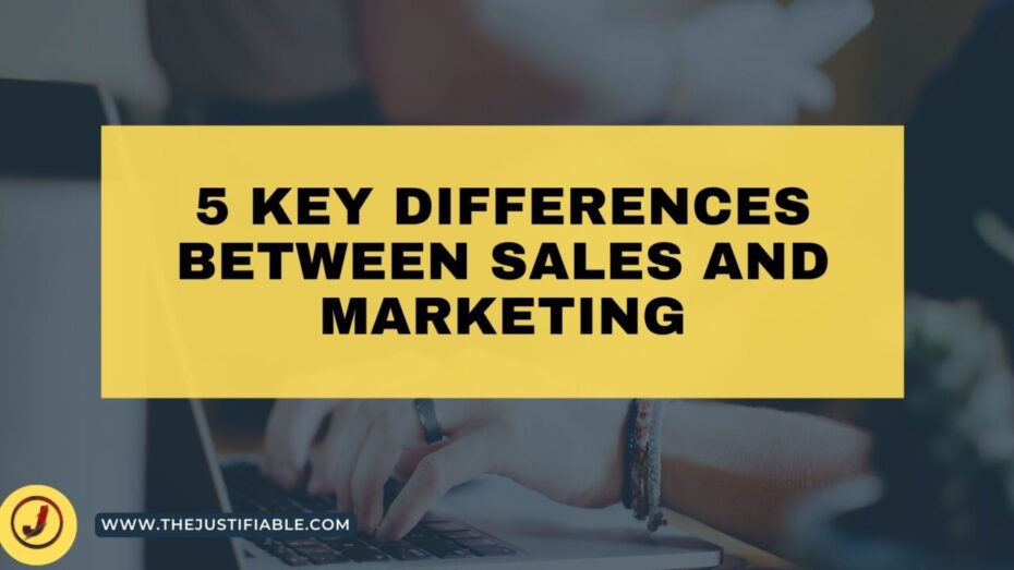 The image is a graphic related to Sales and Marketing.