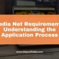 The image is a graphic related to Media Net Requirements.
