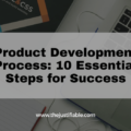 The image is a graphic related to Product Development Process.