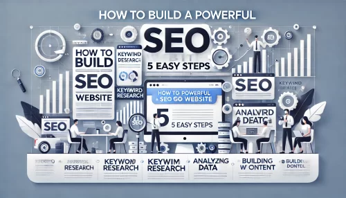 Read more about the article How to Build a Powerful SEO Website in 5 Easy Steps