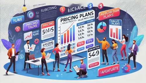 Sell The Trend Review: Is It the Best Dropshipping Tool? A modern and informative digital illustration featuring animated characters analyzing various pricing plans and value propositions.