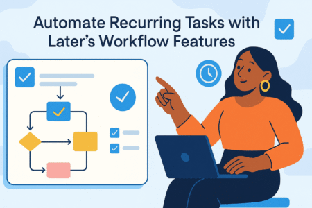 How Later Social Media Management Saves Hours of Work Automate Recurring Tasks with Later’s Workflow Features