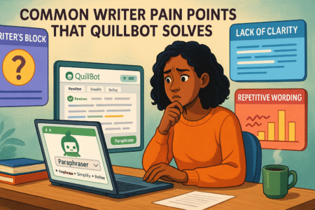 Quillbot Plagiarism Checker: Must-Have for Writers An informative illustration about
Common Writer Pain Points That Quillbot Solves