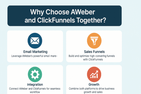 How to Integrate AWeber with ClickFunnels: Easy 6-Step Guide An informative illustration about
Why Choose AWeber and ClickFunnels Together