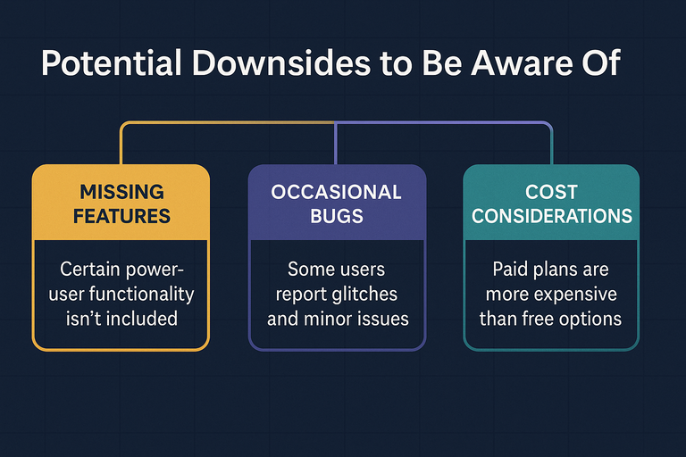 Mailbird for Mac Review: Email Just Got Better An informative illustration about
Potential Downsides To Be Aware Of