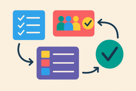 How to Use Monday Project Management for Faster Results An informative illustration about
Collaborating Seamlessly Within Monday