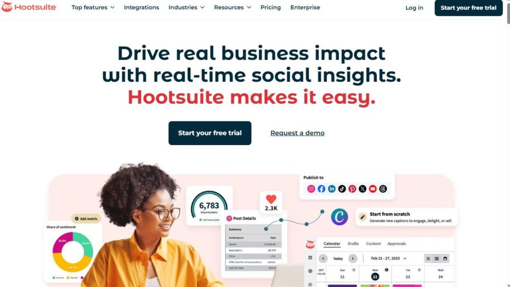 An informative illustration about
Hootsuite