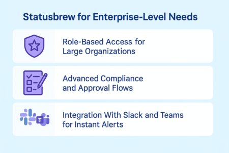 Sprout Social Competitors You Didn’t Know Existed An informative illustration about
Statusbrew for Enterprise-Level Needs
