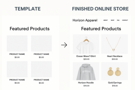 Best Ecommerce Platform for Startups With Low Budgets An informative illustration about
Wix Ecommerce: Budget-Friendly Drag-and-Drop Builder