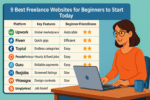 9 Best Freelance Websites for Beginners to Start Today