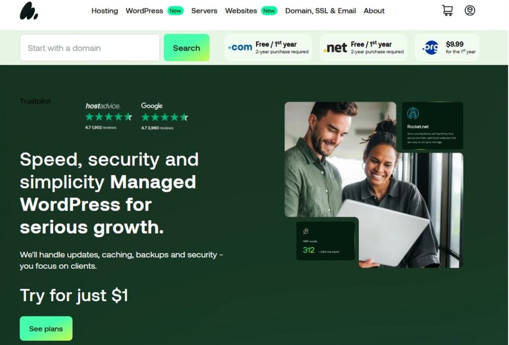 An informative illustration about
A2 Hosting