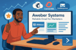 Aweber Systems Review: Reliable Email for Marketers