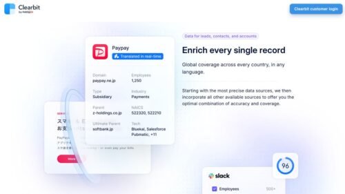 An informative illustration about Clearbit