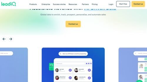 An informative illustration about LeadIQ