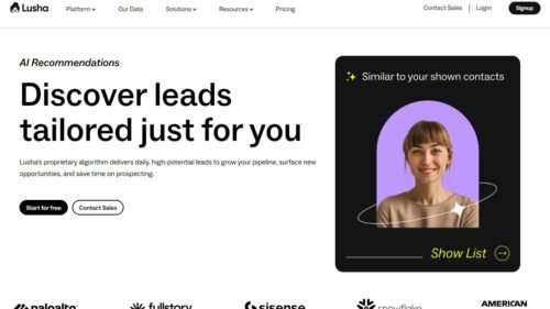 An informative illustration about Lusha