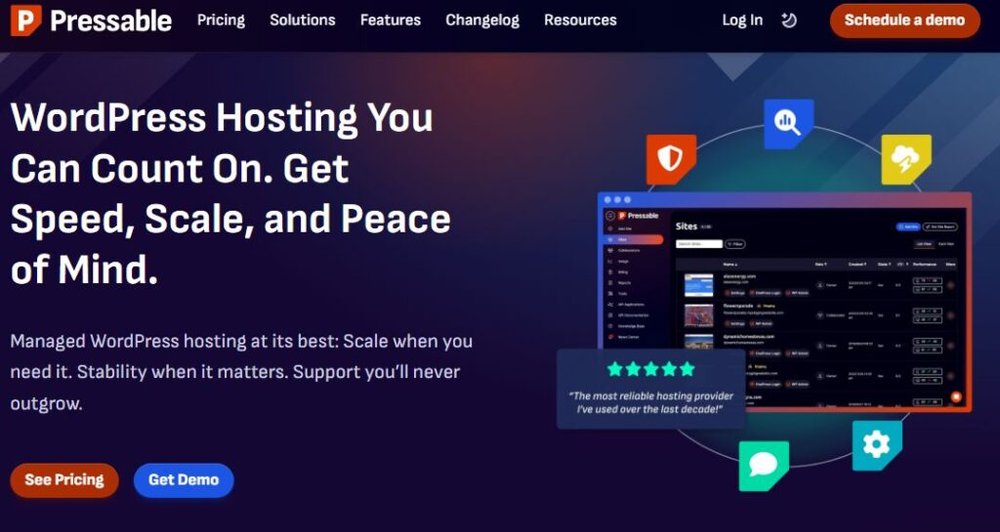 An informative illustration about
Pressable 
