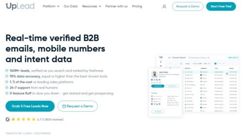 An informative illustration about UpLead