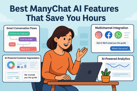 Read more about the article Best ManyChat AI Features That Save You Hours