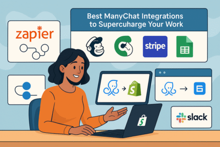 Read more about the article Best ManyChat Integrations to Supercharge Your Work