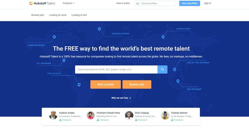 An informative illustration about
Hubstaff Talent