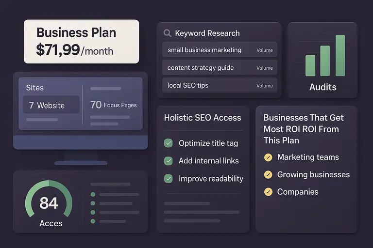 An informative illustration about
Business Plan Pricing And Enterprise-Level SEO Value