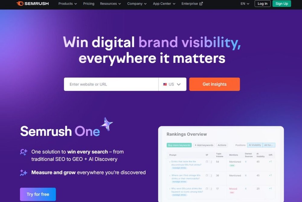 An informative illustration about
Semrush