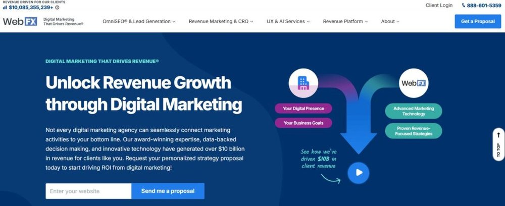 An informative illustration about
WebFX