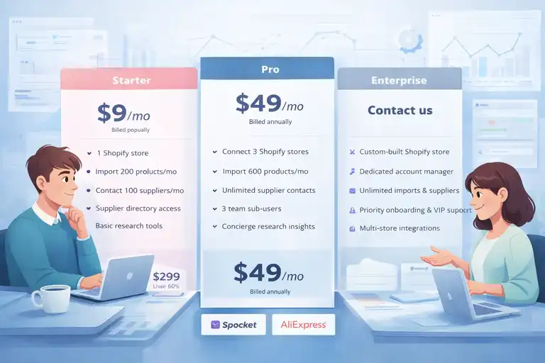 An informative illustration about SaleHoo Pricing Plans Explained For Beginners In 2026
