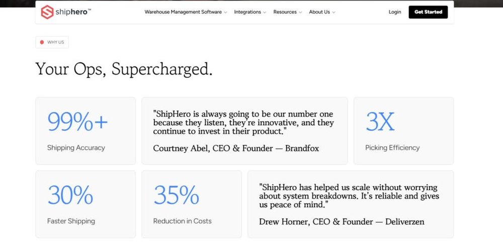 Top Ecommerce Fulfillment Companies That Boost Profit Margins An informative illustration about
ShipHero