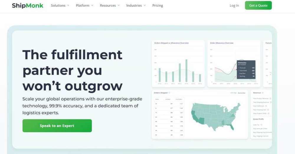 Top Ecommerce Fulfillment Companies That Boost Profit Margins An informative illustration about
ShipMonk