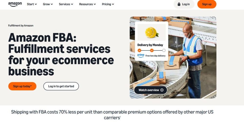 Top Ecommerce Fulfillment Companies That Boost Profit Margins An informative illustration about
amazon fba