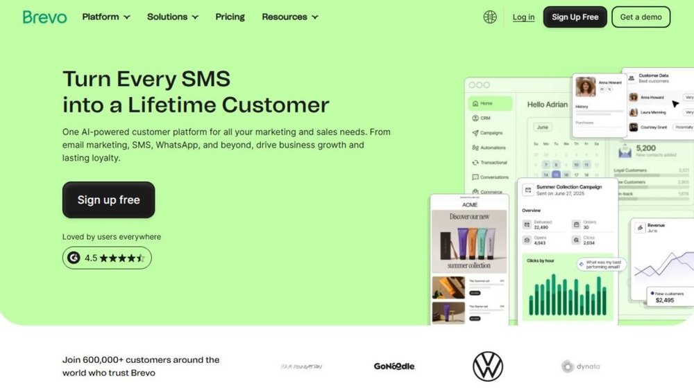 Best Email Marketing Services for Small Business Brevo svreenshot