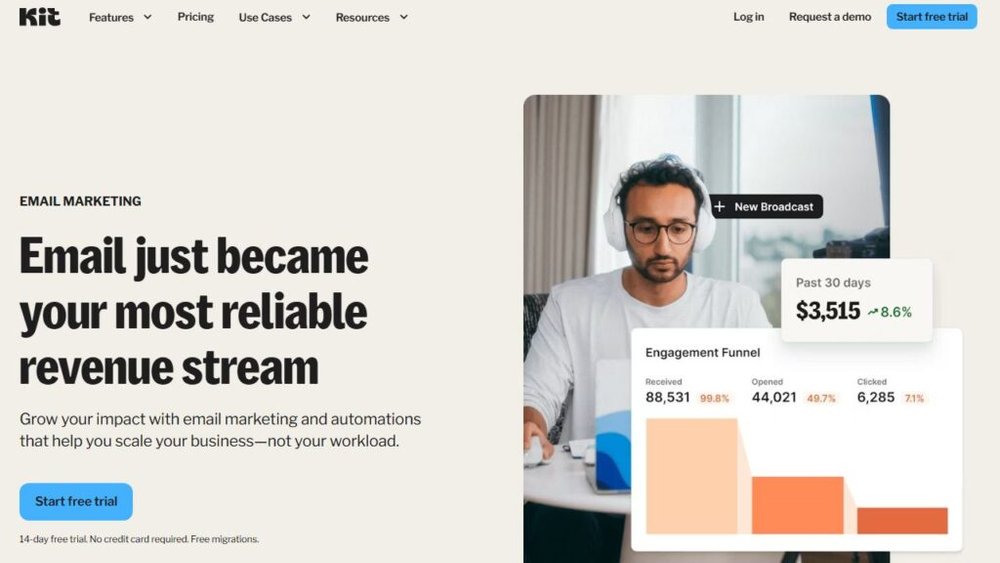 Best Email Marketing Services for Small Business Kit screenshot