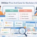 Aweber Pros And Cons for Marketers Guide An informative illustration about Aweber Pros And Cons for Marketers Guide