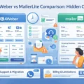 An informative illustration about Aweber vs MailerLite Comparison: Hidden Costs