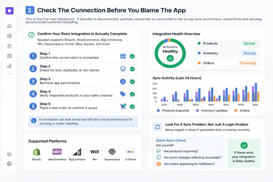 An informative illustration about Check The Connection Before You Blame The App