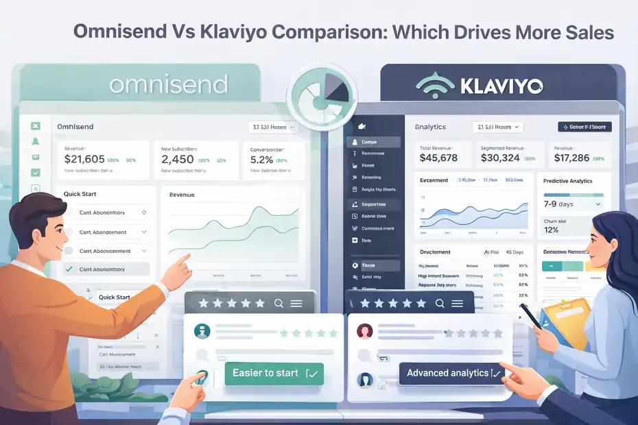 An informative illustration about Omnisend Vs Klaviyo Comparison: Which Drives More Sales