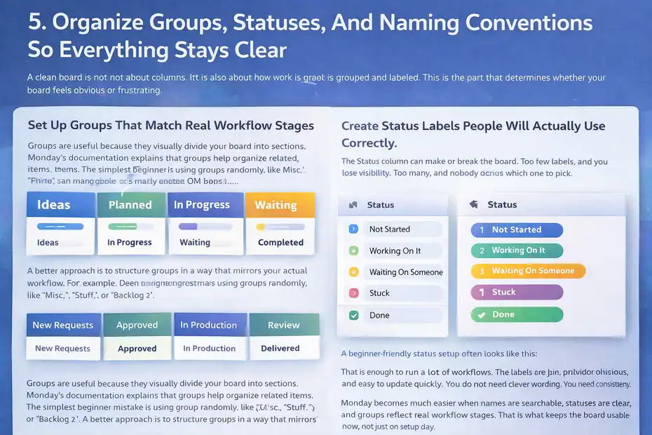 How To Set Up Monday For Beginners Step By Step Without Confusion An informative illustration about Organize Groups, Statuses, And Naming Conventions So Everything Stays Clear