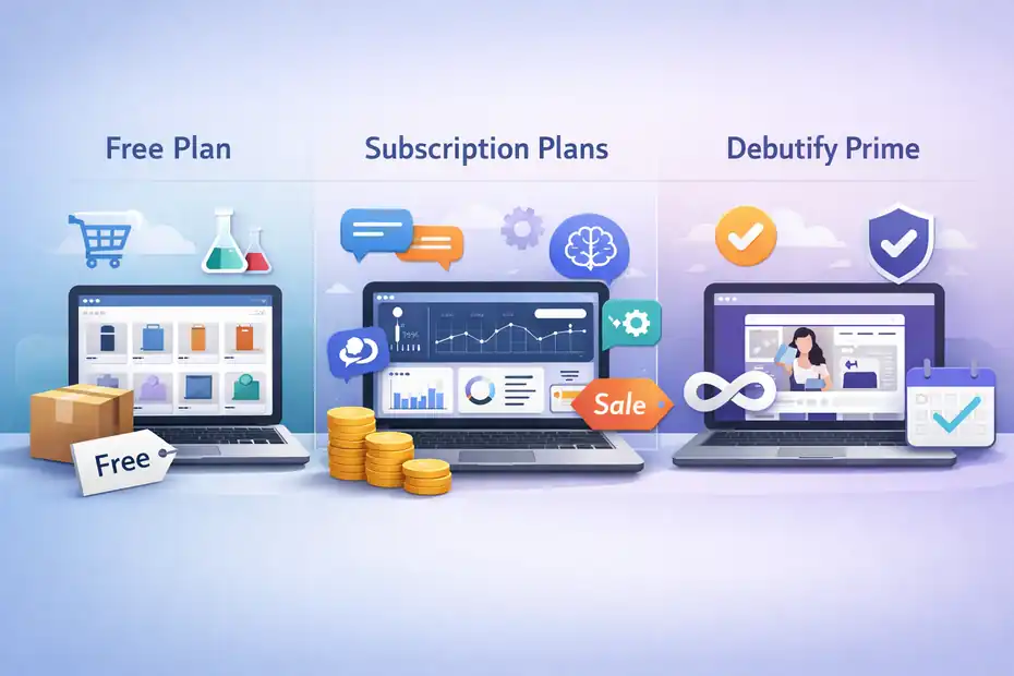 An informative illustration about The Debutify Plans, Costs, And What They Usually Mean
