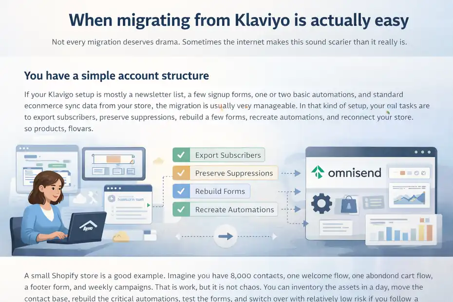 An informative illustration about When migrating from Klaviyo is actually easy