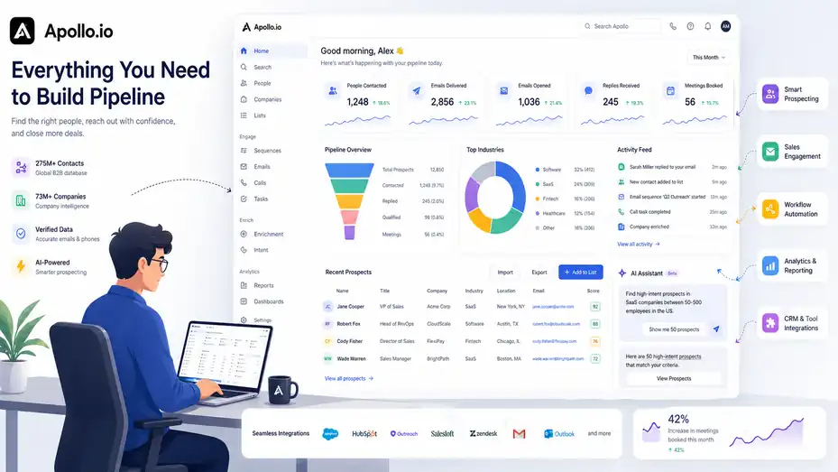 An informative illustration about Apollo IO Features Overview: What The Platform Actually Does