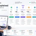 An informative illustration about Apollo IO Pricing Explained: Every Plan, Limit, And Real Cost