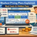 Bluehost Pricing Plans Explained: Real Costs And Hidden Fees An informative illustration about Bluehost Pricing Plans Explained: Real Costs And Hidden Fees