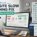 An informative illustration about Bluehost Website Slow Loading Fix: 9 Proven Ways To Speed It Up