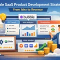 An informative illustration about Bubble SaaS Product Development Strategy: From Idea To Revenue
