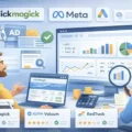 ClickMagick Platform Walkthrough Guide: Setup To Results An informative illustration about ClickMagick Platform Walkthrough Guide: Setup To Results