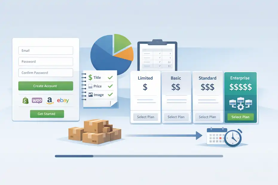An informative illustration about
Create Your Account And Choose The Right Plan
