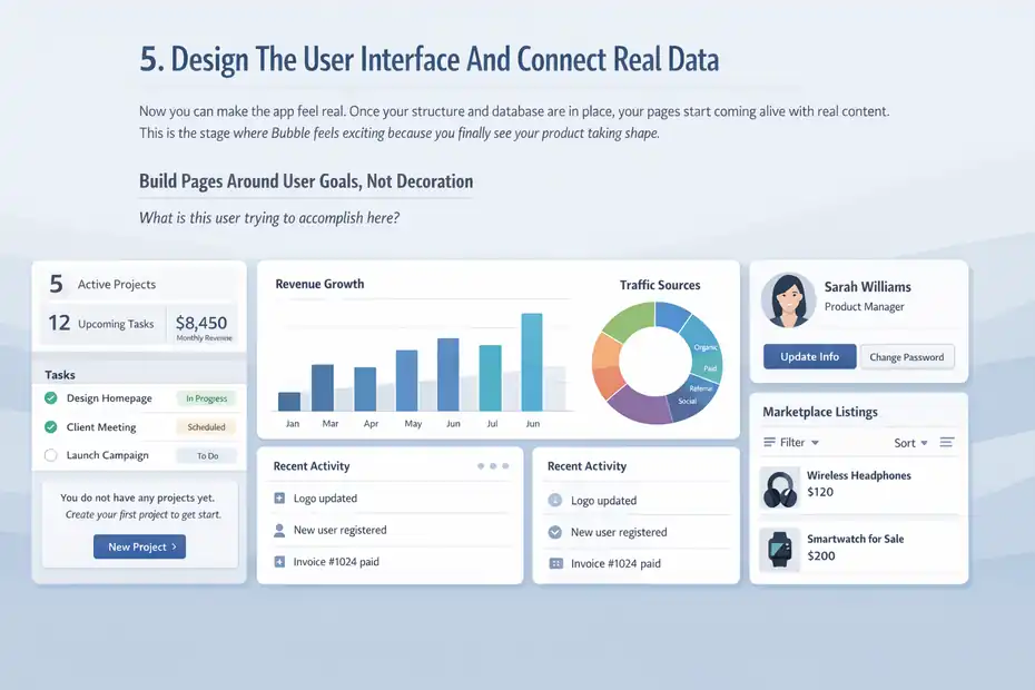 An informative illustration about
Design The User Interface And Connect Real Data